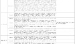 白鹭夺宝最新爆料视频大全,揭秘宝藏背后的神秘故事
